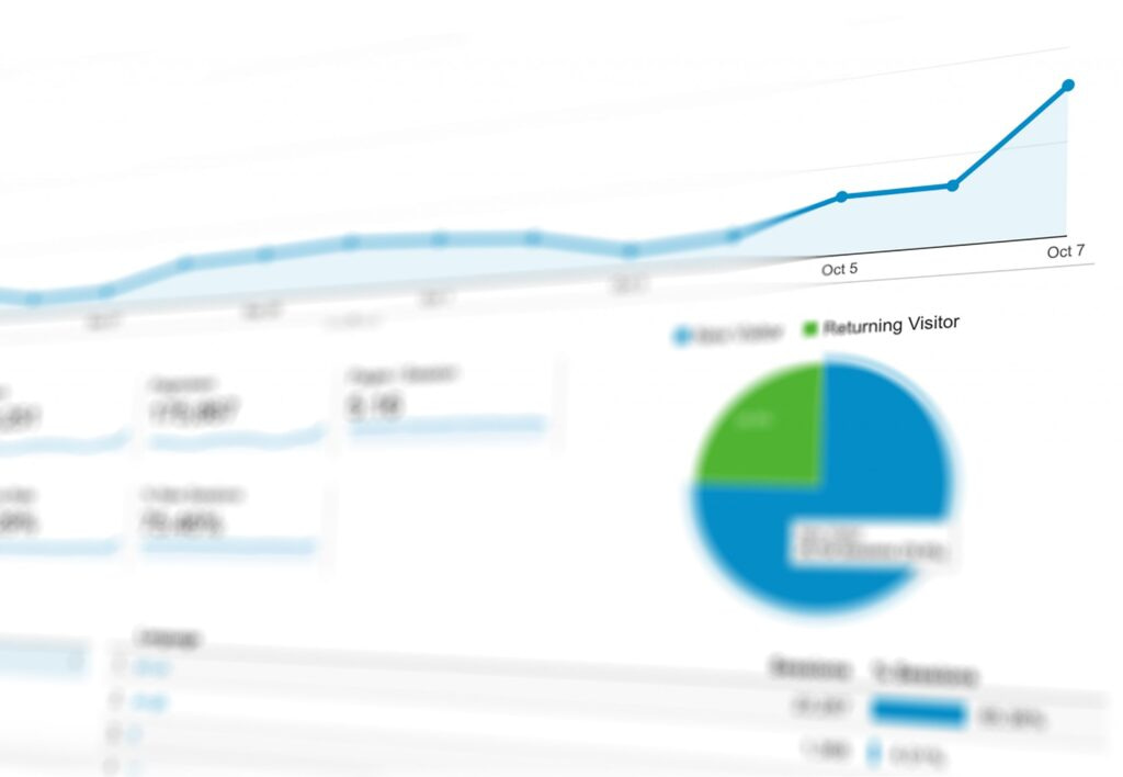 Google Analytics Pie Chart