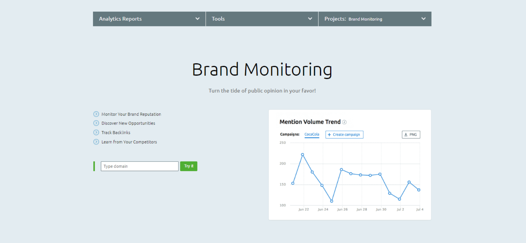Brand Monitoring SEM Rush Tool